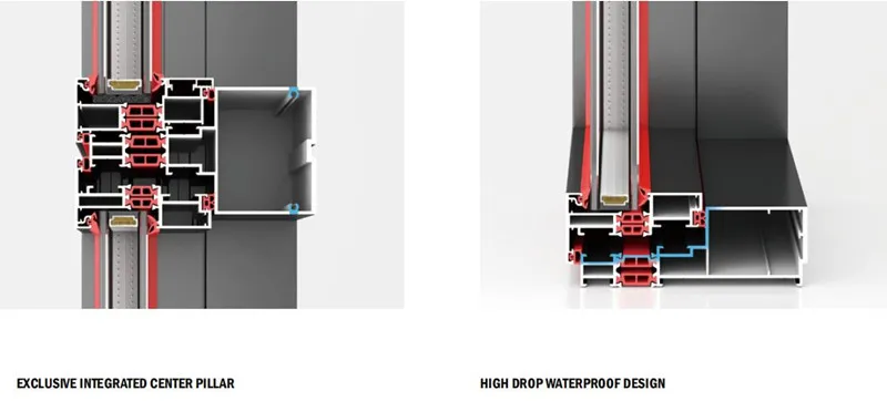 Innovative Aluminiumfenster- und Türsysteme führen die Energieeffizienz und Haltbarkeit voran