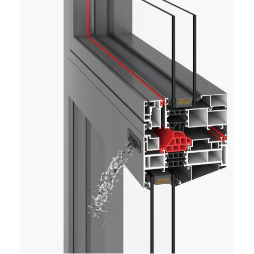 Bridge -Schnittfensterbildschirm integriert